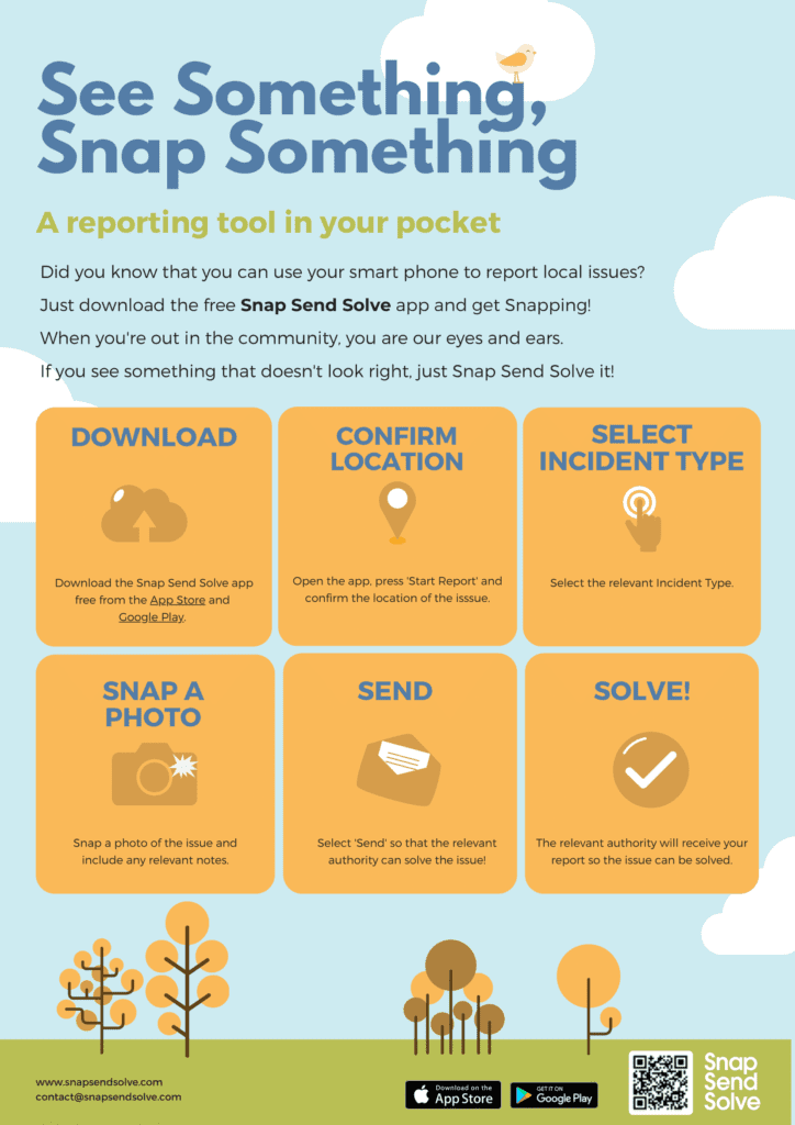 The reporting process of snap, send, solve